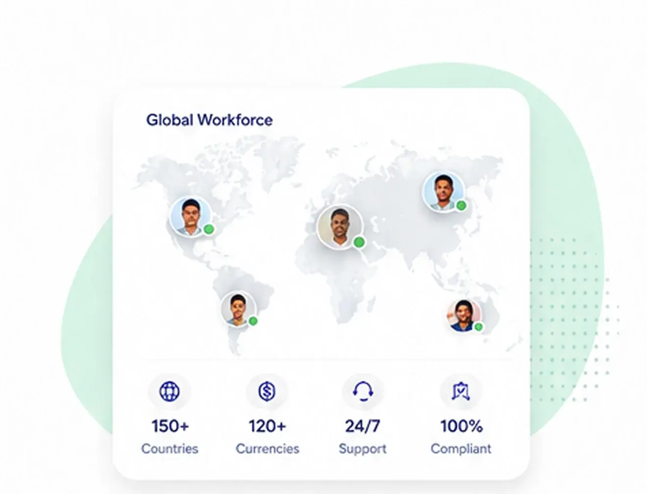 Trusted global workforce infrastructure