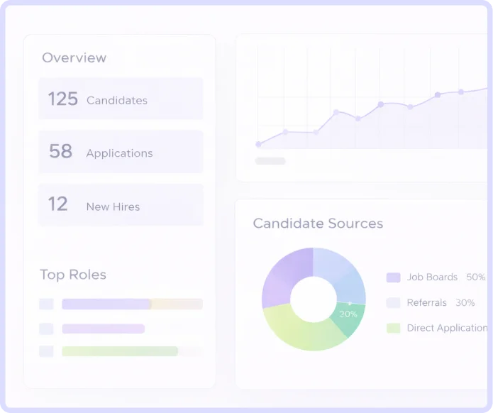 For NGOs & Charities