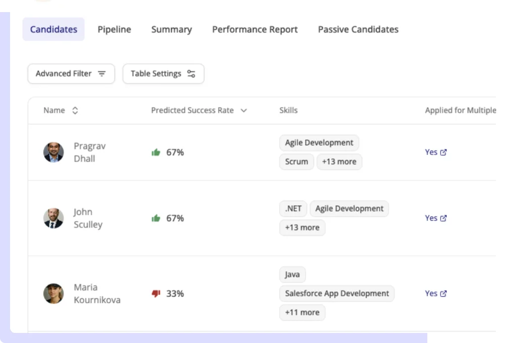 Match and shortlist faster