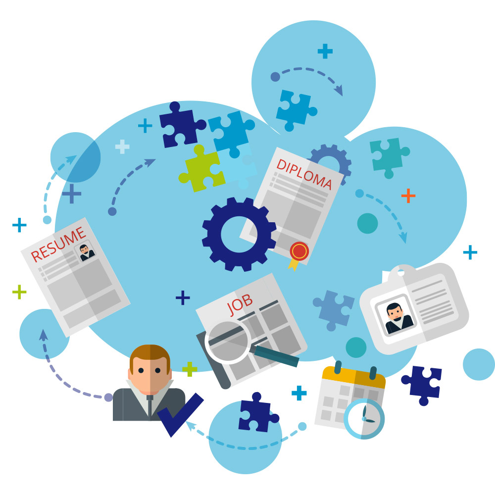 Recruitment Software