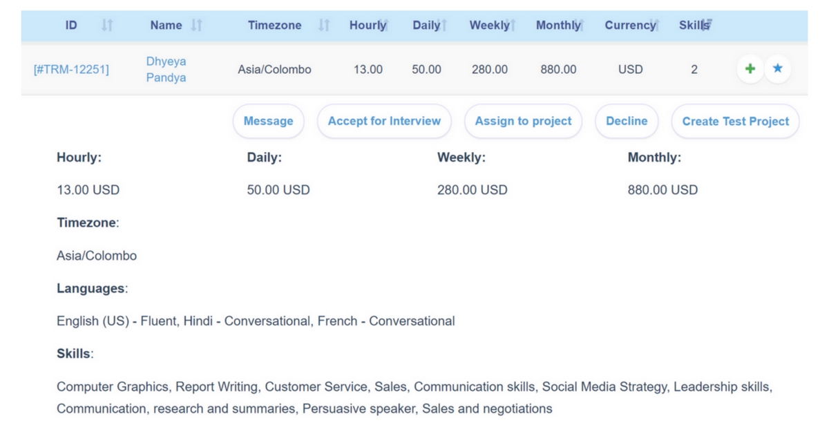 ATS (Applicant Tracking Sysytem) Transformify
